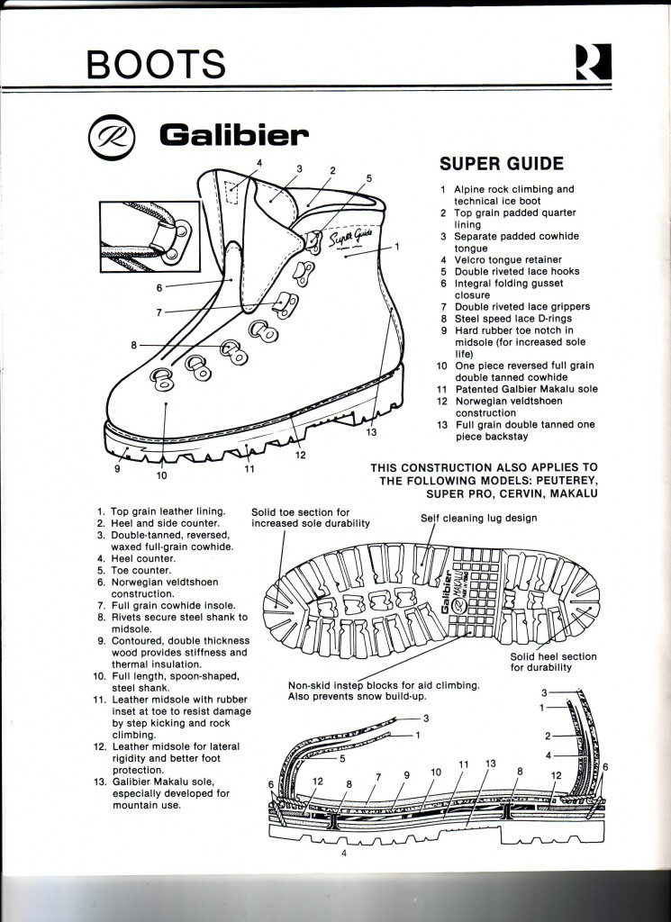 galiber super guide